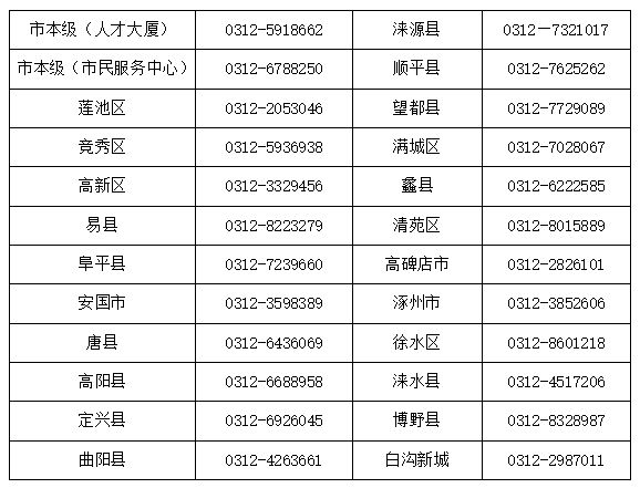 山西最新医保卡有到期时间吗方法分析(最方便真实的山西医保卡有到期时间吗现在方法)